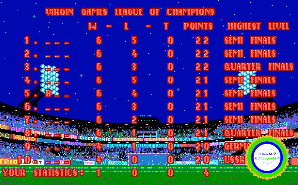 World Cup Soccer: Italia '90, immagine 5. World Videogiochi